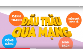 Tổ chức các khóa học về đấu thầu và thẩm định giá
